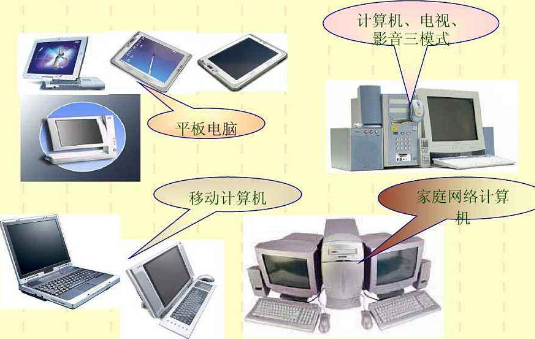 計算機系統(tǒng)服務(wù)中的輸入設(shè)備、輸出設(shè)備與存儲設(shè)備