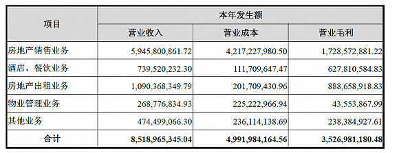舉牌五年終入主，京基集團控股*ST康達背后的資本棋局與行業(yè)變奏